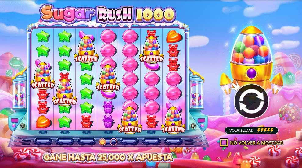 Sugar rush 1000 - Juegos más populares en un casino con Shiba Inu